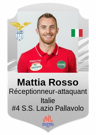 Mattia Rosso