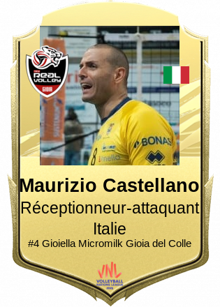 Maurizio Castellano