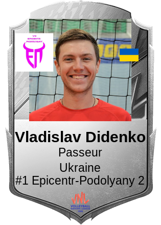 Vladislav Didenko