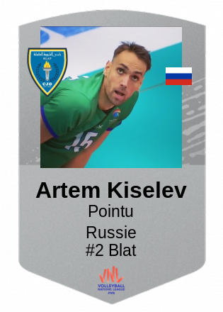 Artem Kiselev