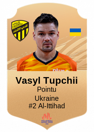 Vasyl Tupchii