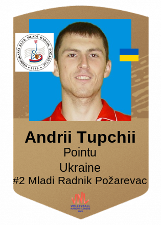 Andrii Tupchii