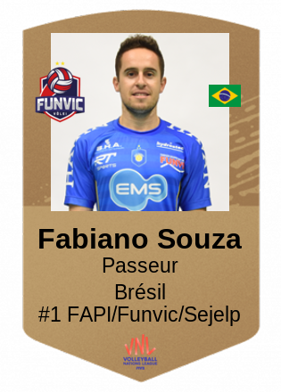 Fabiano Souza