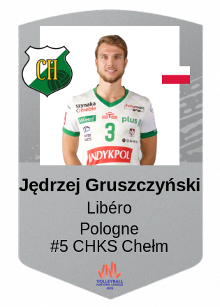 Jędrzej Gruszczyński
