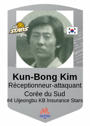 Kun-Bong Kim