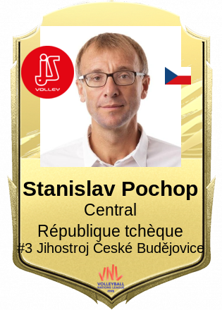 Stanislav Pochop
