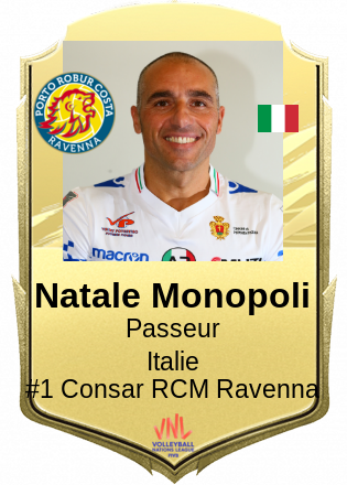 Natale Monopoli