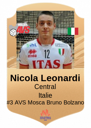 Nicola Leonardi