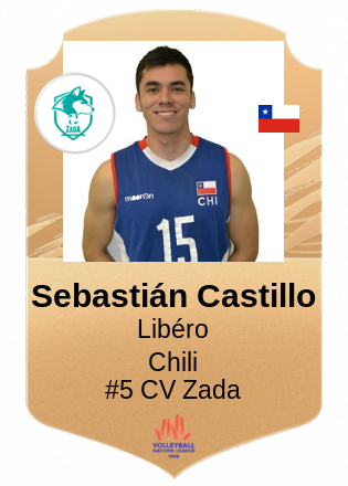 Sebastián Castillo