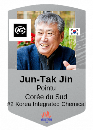 Jun-Tak Jin
