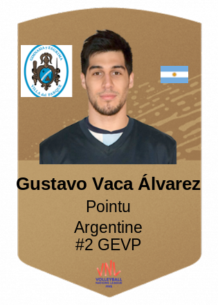 Gustavo Vaca Álvarez