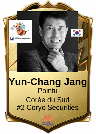 Yun-Chang Jang