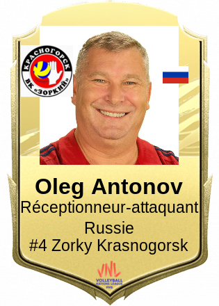 Oleg Antonov