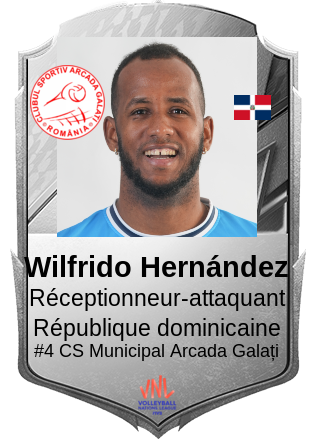 Wilfrido Hernández