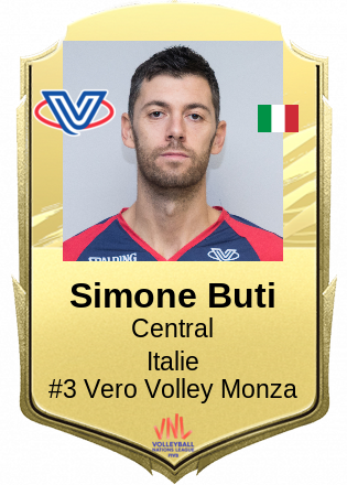 Simone Buti