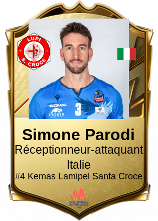 Simone Parodi