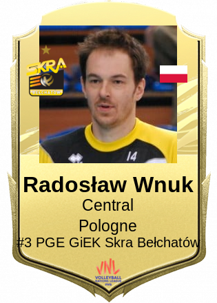 Radosław Wnuk