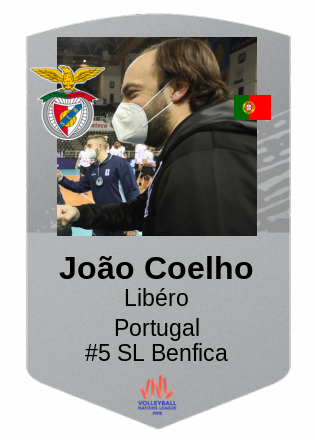 João Coelho