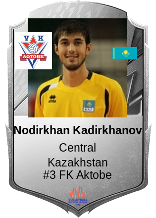 Nodirkhan Kadirkhanov