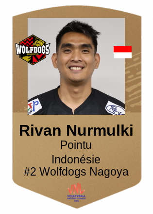 Rivan Nurmulki