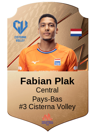 Fabian Plak