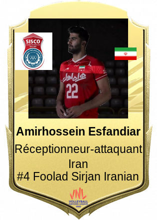 Amirhossein Esfandiar