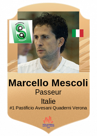 Marcello Mescoli