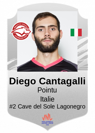 Diego Cantagalli