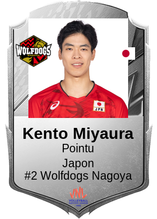 Kento Miyaura