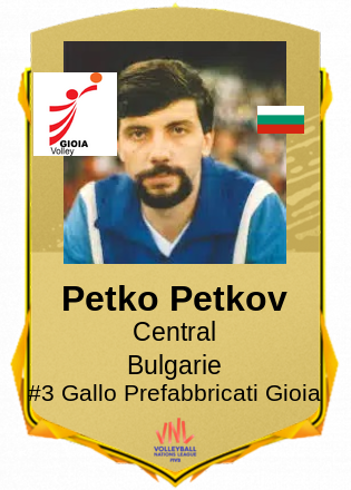 Petko Petkov