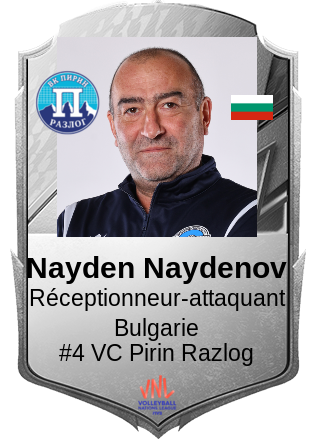 Nayden Naydenov