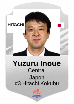 Yuzuru Inoue