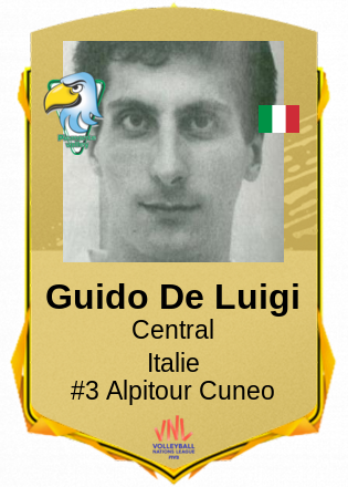 Guido De Luigi