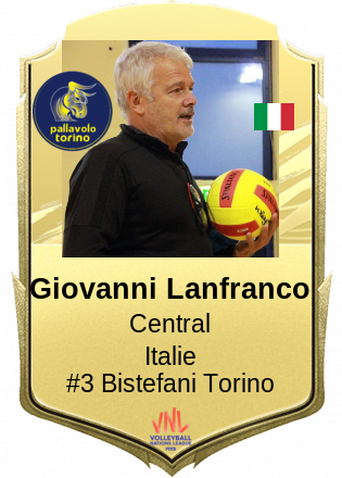Giovanni Lanfranco