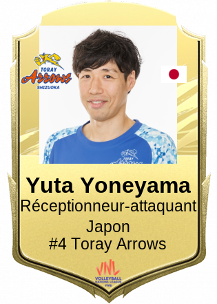 Yuta Yoneyama