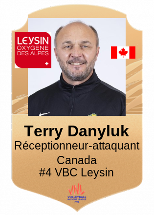 Terry Danyluk