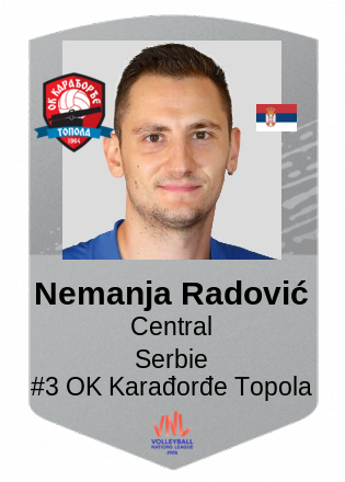 Nemanja Radović