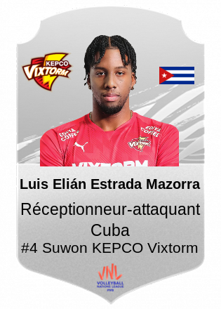 Luis Elián Estrada Mazorra
