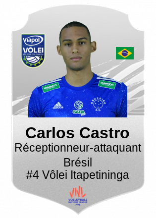 Carlos Castro