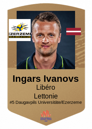 Ingars Ivanovs