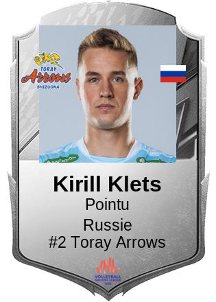 Kirill Klets