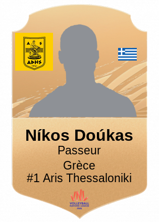 Níkos Doúkas