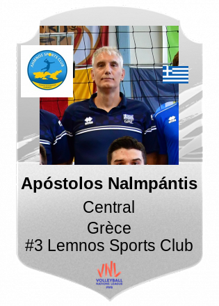 Apóstolos Nalmpántis