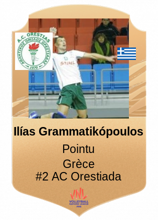 Ilías Grammatikópoulos