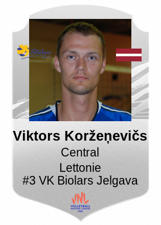 Viktors Koržeņevičs
