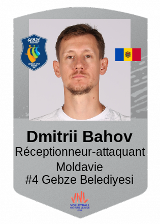 Dmitrii Bahov