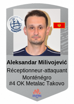 Aleksandar Milivojević