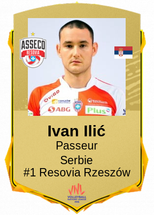 Ivan Ilić