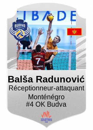 Balša Radunović