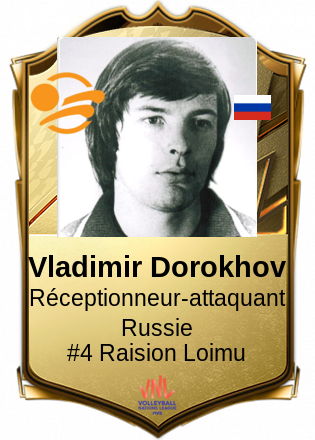 Vladimir Dorokhov